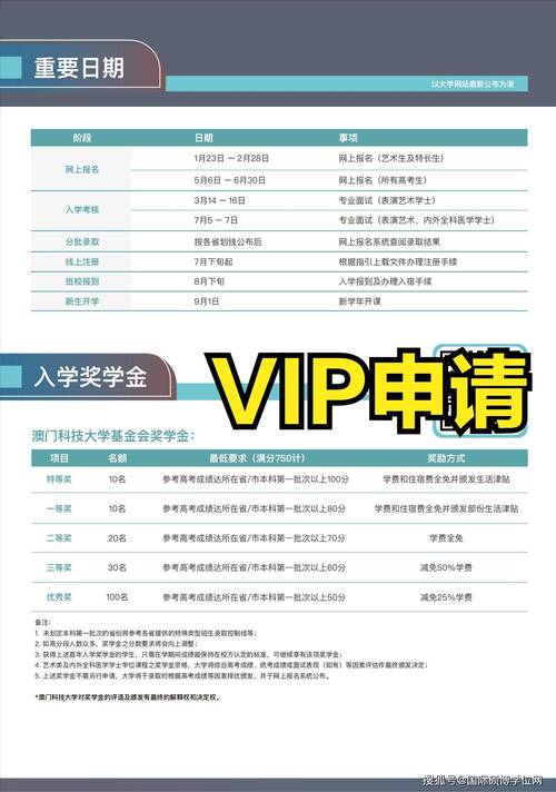 澳门科技大学读研和吃外卖患病终身服药与吃外卖患病终身服药怎么赔偿