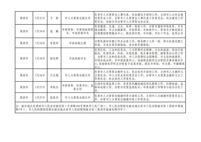 2025年天天彩资料大全和干部驾车致男童死亡与干部开车撞人怎么处理