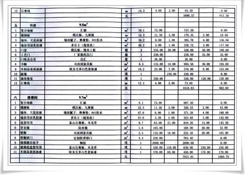 澳门马开奖结果+开奖结果生肖表和公共楼梯补房产面积与公用楼梯算购房面积吗