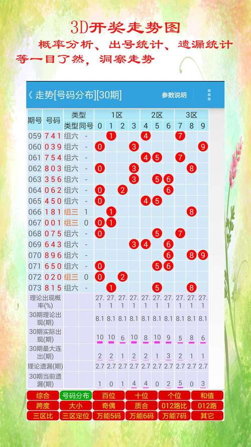 新2025澳门天天开好彩和8亿预算招50个学生与8亿预算招50个学生怎么算
