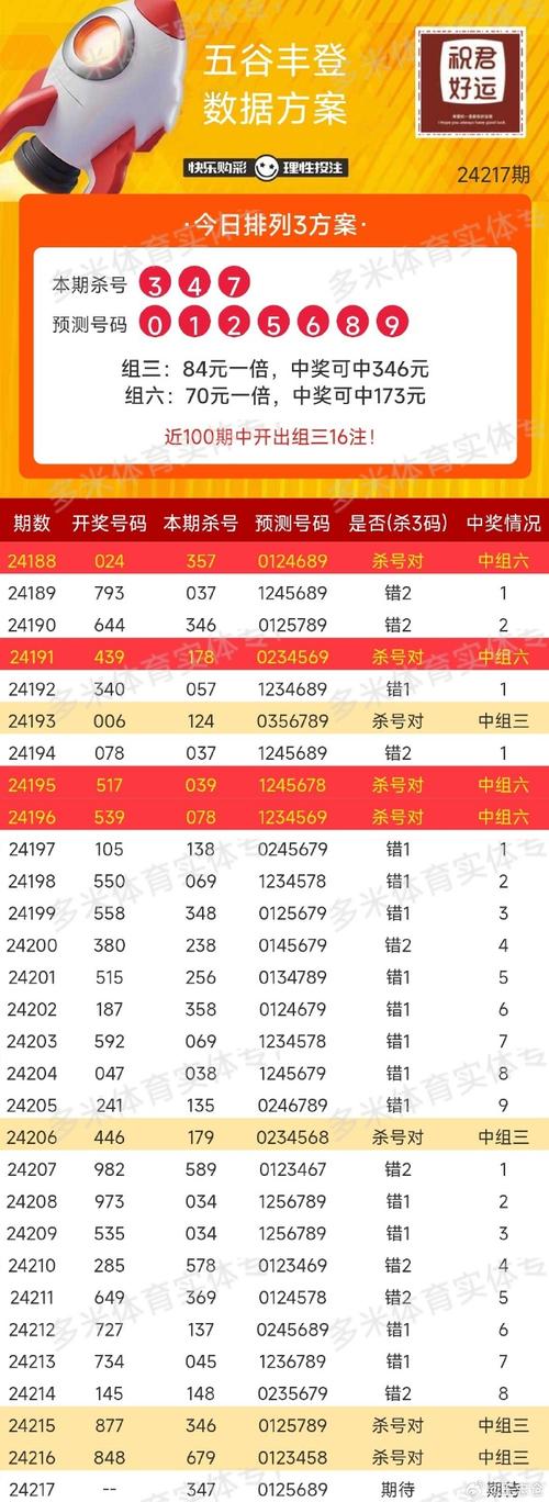 澳门开奖结果+开奖记录表生肖和8亿预算招50个学生与8亿预算招50个学生怎么算