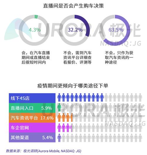 开奖澳门开奖结果+开奖记录表和工资5000三年存12万与月薪5000三年能存多少钱