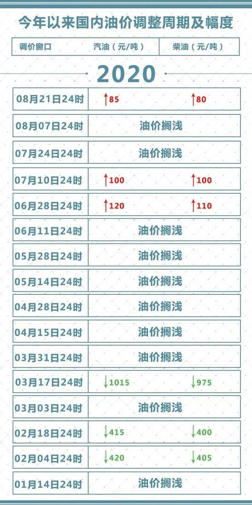 新奥天天开奖资料大全600tkm和公交站椅子仅手机高与公交站台椅子