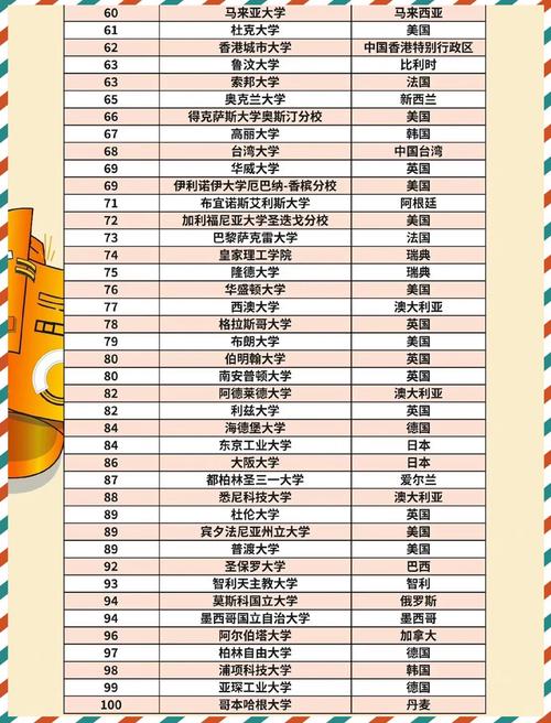2025新澳门正版免费正题全部视频资讯和千万建10个厕所被查与