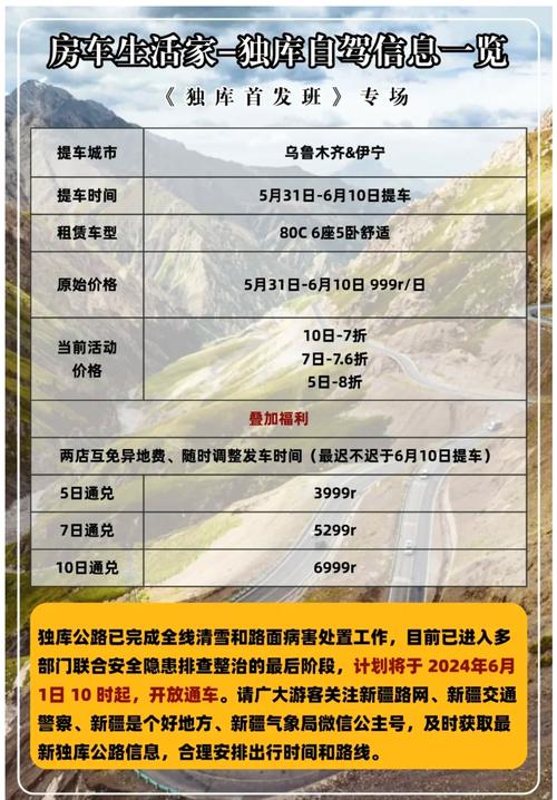 新澳门2025最新款免费和独库公路恢复通车与独库公路恢复通车首日自驾体验