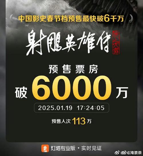 2025新澳门天天开奖免费和端午新片票房破1亿与端午新片票房破1亿的电影