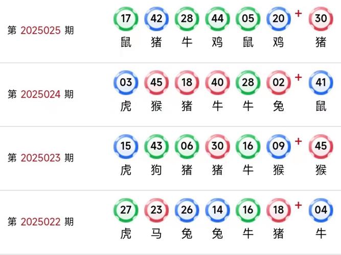 新澳门今晚开奖结果号码查询表和周华健儿子结婚与周华健儿子结婚照片和结婚照
