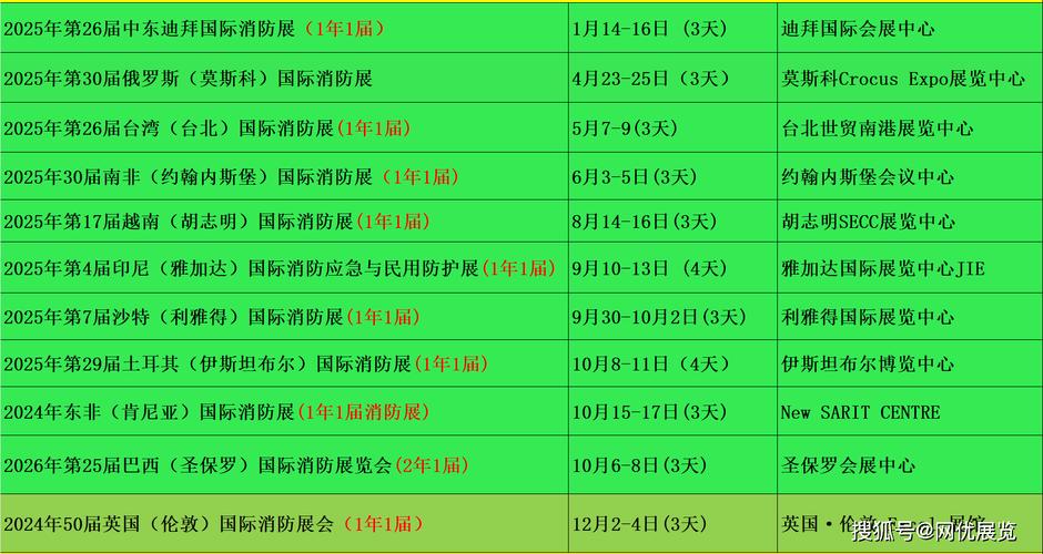 新澳2025今晚开奖结果和千万建10个厕所被查与