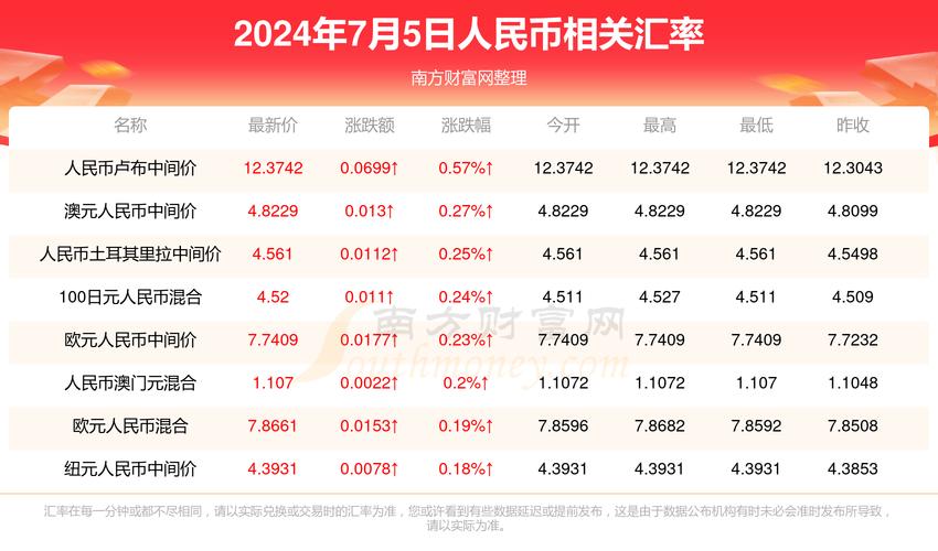 新澳门今晚开奖结果查询表图片和政府不作为25人被处与