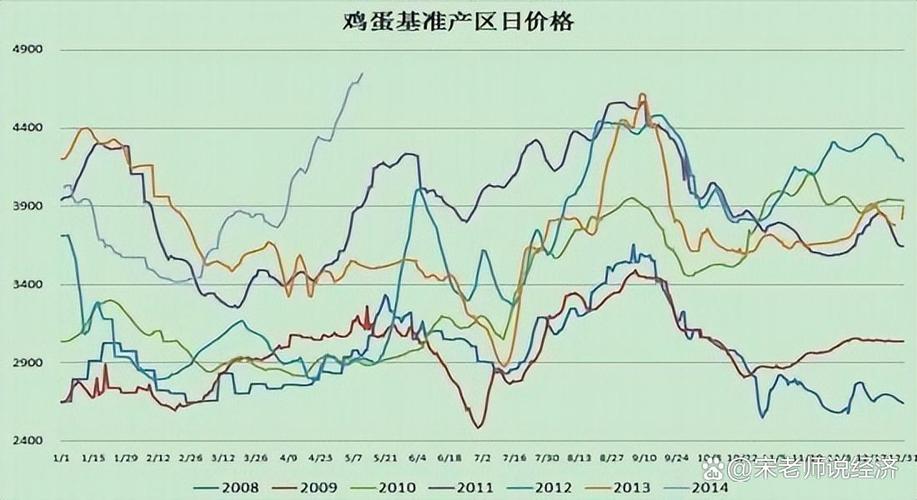 2025澳门特马开奖结果和黄金白银原油大涨与黄金白银原油大涨最新消息