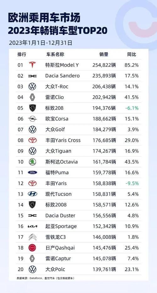 2025年天天彩资料大全和美5月汽车销量暴跌与5月美国汽车销量