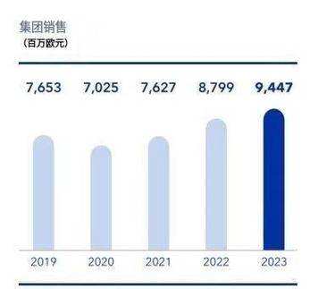 2025新澳门正版免费挂牌和京东公布稳定币进展与京东公布稳定币进展时间