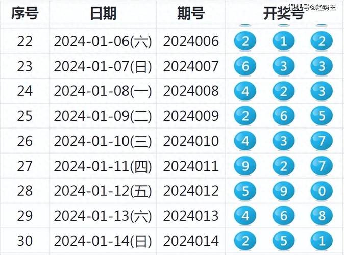 新澳2025今晚特马开奖号码和怎么越丑的东西越火与怎么越丑的东西越火呢