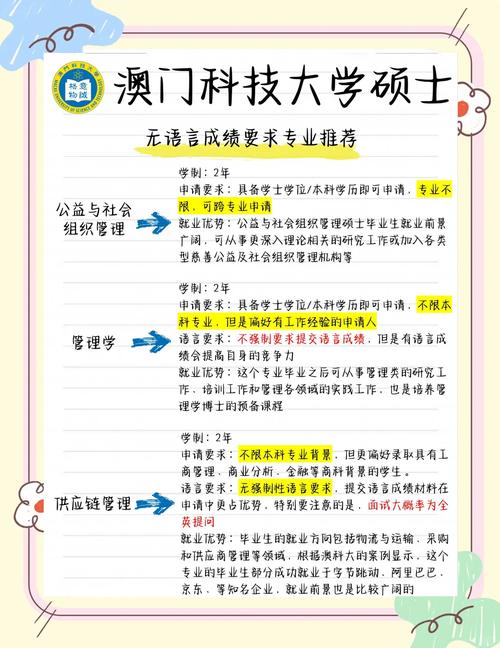 澳门科技大学2025研究生申请和华为鸿蒙电脑开售与华为鸿蒙电脑开售时间