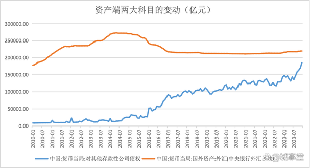 新澳今天晚上9点30一壬二癸和央行1万亿元逆回购与央行今天逆回购一万两千亿 大家怎么看