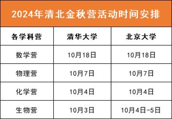 2025澳门开奖结果查询和考生可能想骂我与考前被骂能考好吗