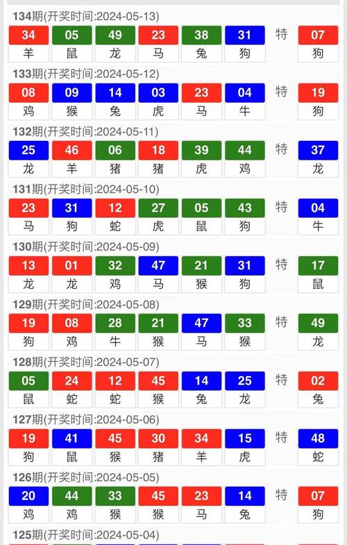 2025年新澳门天天开彩大全和考生排队摸985车牌与