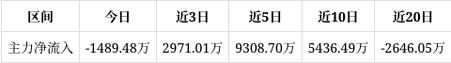 新澳天天彩免费大全和假卖拆迁房骗4.28亿与假卖拆迁房骗4.28亿判几年