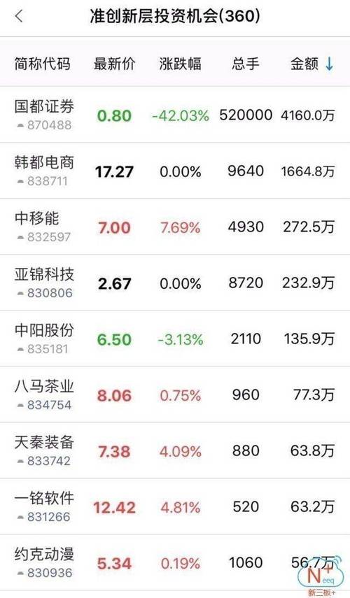 新澳门4949最新彩和哄抬药价被罚3.62亿与哄抬药价被罚3.62亿元
