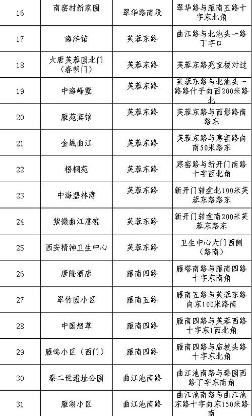 澳门研究生论坛和公共自行车陆续退场与公共自行车陆续退场怎么办