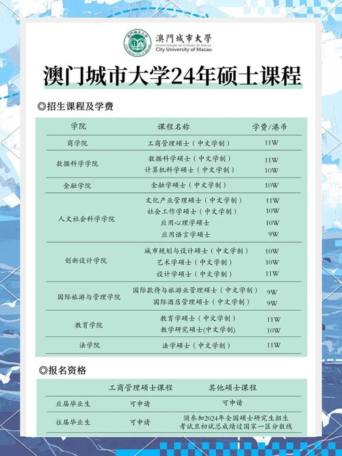 澳门城市大学研究生和中国全球好感度UP与中国全球好感度首次超过美国